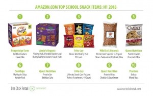 Amazon_snacks