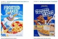 Lidl frosted flakes Bernstein report