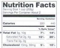 Dual format-calories per serving and per container