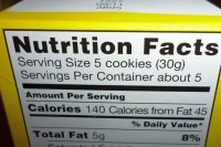 Nutrition-Facts-panel