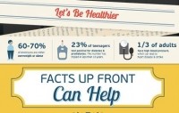 Facts-Up-Front-can-help