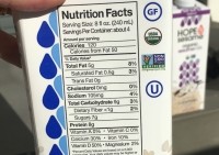 sesame-milk-nutrition-facts