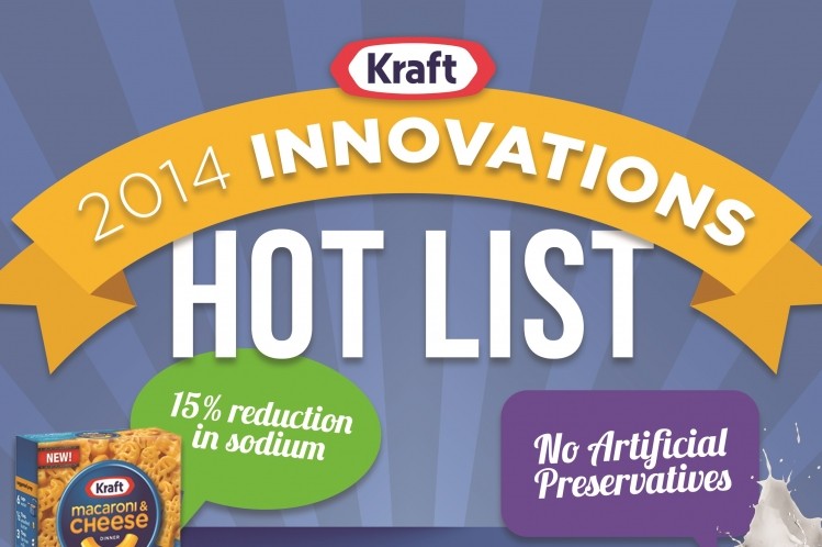 Kraft Foods makes 2014 all about (simpler) innovation