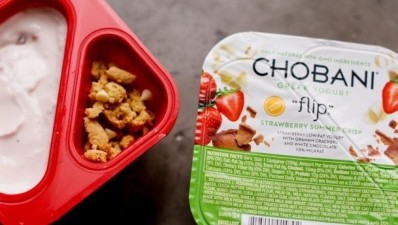 Chobani's Flip is the #1 brand in the 'mix-in' yogurt segment with a 35% share, claims the company