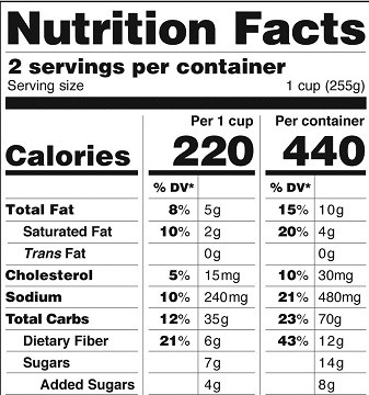 FDA considering requests related to deadline for Nutrition Facts Label
