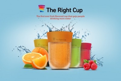 Source: The Right Cup