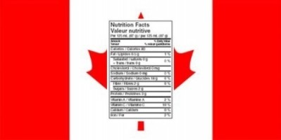 The Canadian government is calling for changes to the content and format of on-pack food nutrition labels.