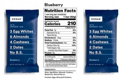 RXBAR sued over minimalist labels, ingredients declaration; but case is a stretch, say legal experts