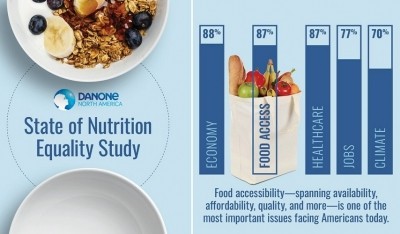 Danone: Americans are deeply concerned about food access