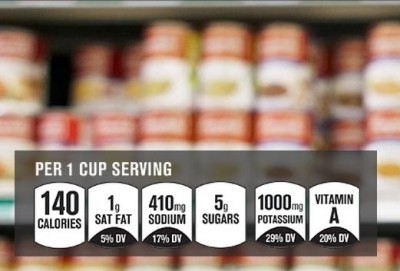 Study: Facts up Front nutrition labels associated with improved nutritional quality 