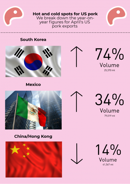 Mexico tariff infographic