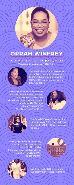oprah winfrey infographic corrected one