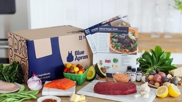 Rabobank assesses food delivery, meal kit services