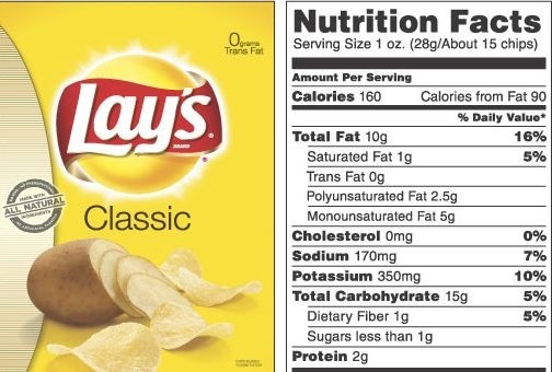 While the chips above have only 10g total fat per the recommended 28g serving, they have 17.8g per 50g serving, taking them above the 13g threshold that would require a disclaimer next to a '0g trans fat' nutrient content claim, argues a new class action