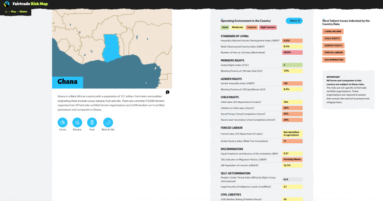 Fairtrade Ghana risk map snapshot