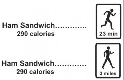 Are 'energy balance' labels more persuasive than calorie labels alone?