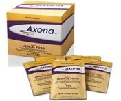 More than 30,000 people in the US are now using Axona, which was launched in 2009
