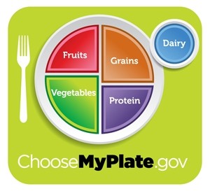 Healthy eating made simple: Goodbye MyPyramid. Hello MyPlate ...