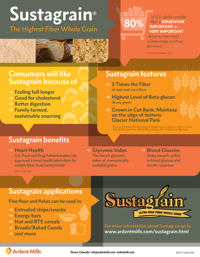 Ardent Mills Sustagrain® Ultra-High Fiber Barley