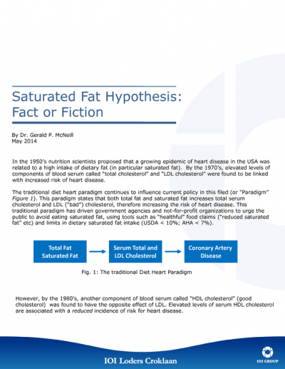 Saturated Fat Hypothesis: Fact or Fiction