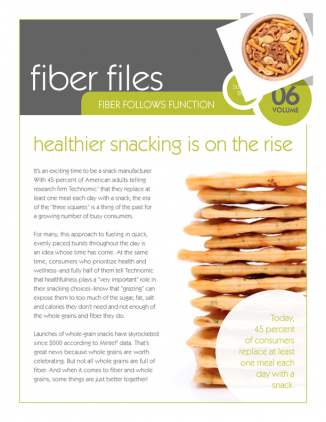 Healthier Snacking is on the Rise