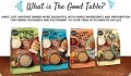 General Mills invites us to The Good Table with new range of 'restaurant-inspired' dinner kits