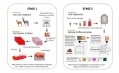 Mogale Meat Co: Cell-cultured meat for Africa's rapidly-growing population 