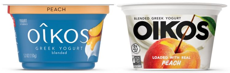 oikos old and new