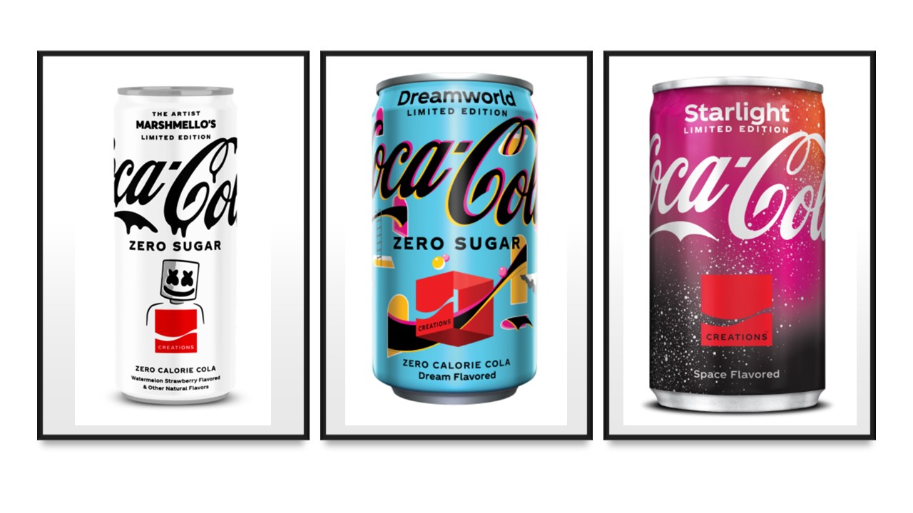 Coca-Cola Original and Zero Sugar Body Distinguish Study