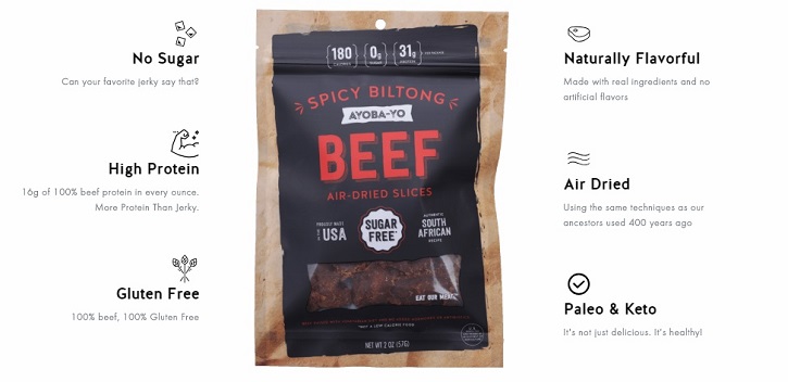 Regeneratively-Sourced Beef Biltong - Original – Figure Ate Foods