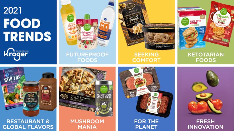 16 trends, innovations and launches in deli and prepared food in 2020